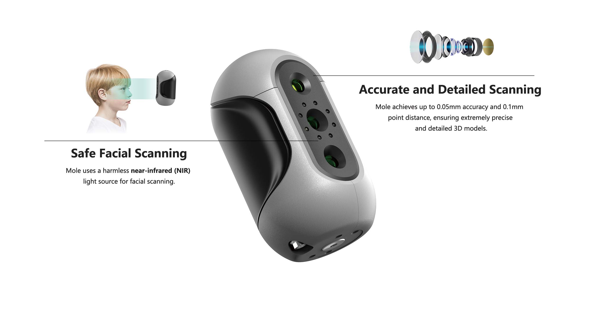 3d scanner model