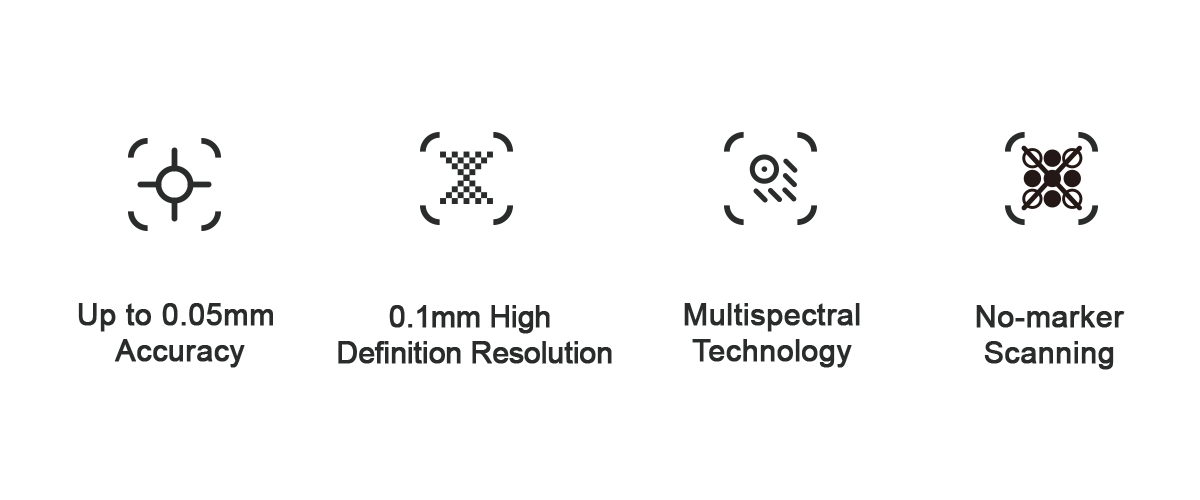 3d camera scanner