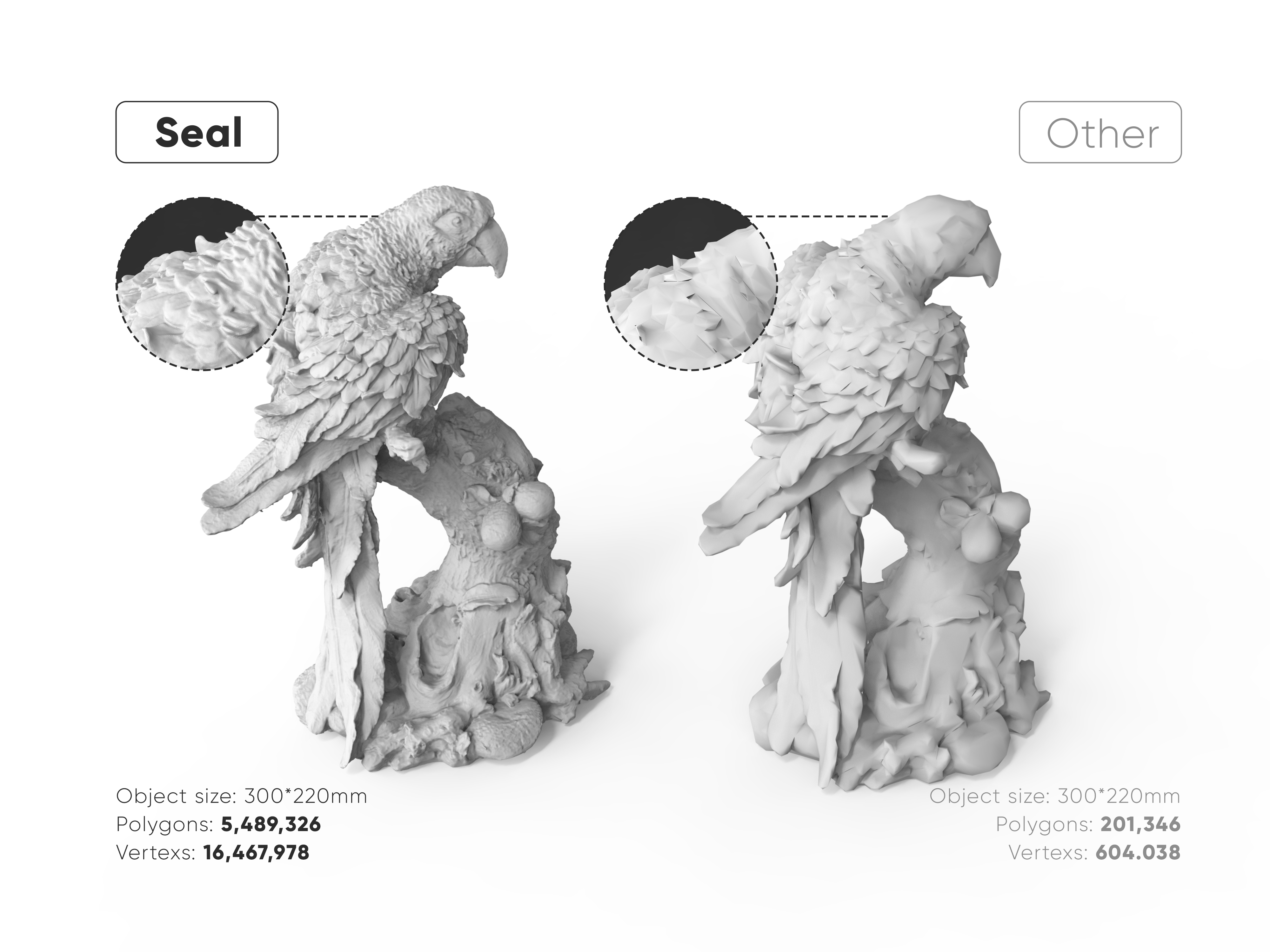 Incredible Precision With Seal 3D Scanner